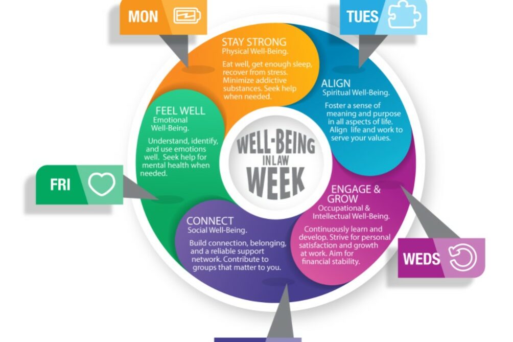 Vermont Bar Association Vermont’s Professional Association of